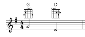 Noteflight Guitar Chord Diagrams