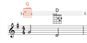 Guitar Chord Diagrams
