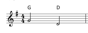 Noteflight Guitar Chords