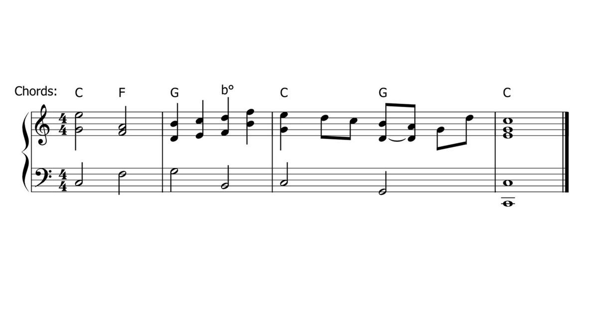 What is more proper notation in piano sheet music to denote that