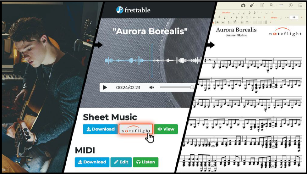 Frettable Adds Noteflight Integration