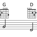 Noteflight Guitar Chord Diagrams